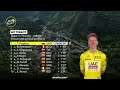 Tour de France, 4. Etappe Highlights: Nächstes Runde im Duell Pogacar vs. Vingegaard | Sportschau