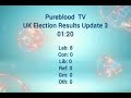 UK Election 2024: #Update 3 #UKElection #UK #ReformUK