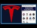TSLA Major Moves: Elon and the Vote, Tesla X Phone