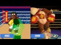 Evolution of Final Boss Fights in Punch-Out!!