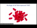 Menopause and Midlife Women's Health