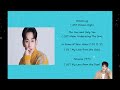 Best of Kim Soo Hyun (김수현) Song collection