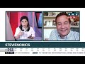 Stevienomics on DepEd challenge | ANC