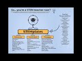 STEMplates - a new approach to STEM