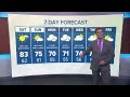 High of 83 Saturday | KING 5 Weather