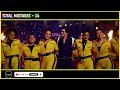 (14 MISTAKES) in ZINDA BANDA song || JAWAN || SRK || ATLEE