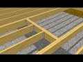 How to Lay Out Floor Joists For Cantilevers and Openings