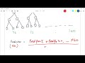 10 ML algorithms in 45 minutes | machine learning algorithms for data science | machine learning