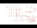 LINEAR ALGEBRA/SYSTEM SOLVING/GAUSS METHOD/MATRIX/MALAYALAM