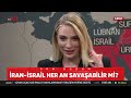 Ramazan Kurtoğlu: İran-İsrail Savaşı Olmaz | Özgür İfade