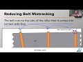 How To Correct Conveyor Belt Mistracking