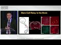 The Future of Vision Restoration - Jiun Do, MD, PhD