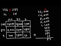 Box Method Multiplication - Basic Math