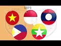 Hasil Drawing Asean Championship Cup 2024 Di Hanoi Vietnam Hari Ini Terbaru