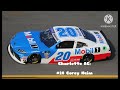 2024 NASCAR XFINITY SERIES PREDICTIONS