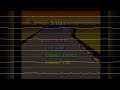 Sand Storm I - F-ZERO Expanded Soundtrack - 8 bit cover (2A03)