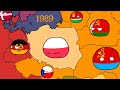 History of Poland in countryballs