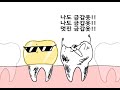 bad tooth animation