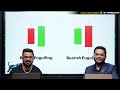 Free Candlestick Patterns Video | Bullish Engulfing & Bearish Harami | Trading in Stock Market