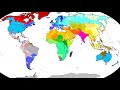 Current Racial Map of the World