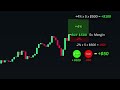 MAKE $100/day Trading This ONE Pattern!
