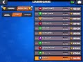 Just a normal brawl stars leaderboard😅