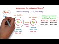 Chemical Bonding | Chemistry