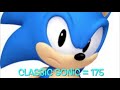 Sonic Power Levels Over The Years (complete) | Labz Pro #PowerLevels